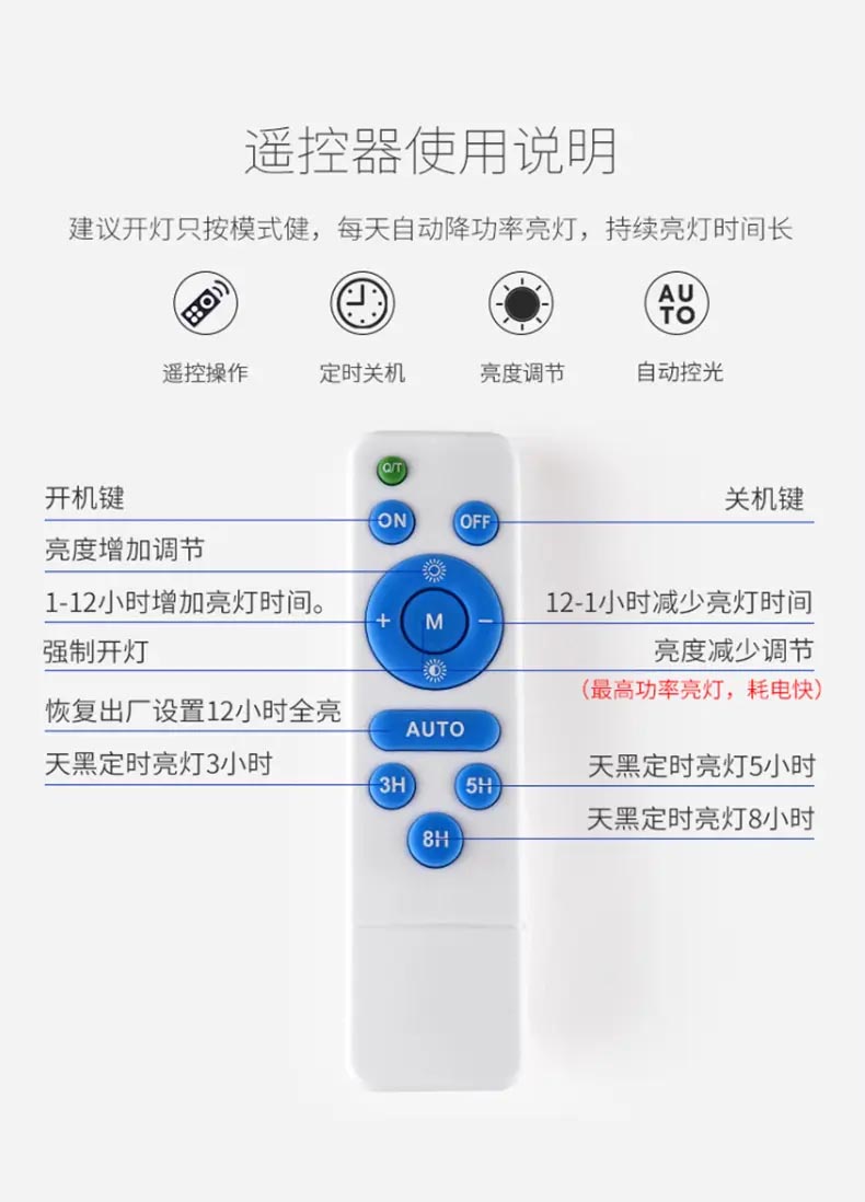 太阳能投光灯？？？？？？？？仄魇褂盟得